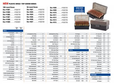Frankford Arsenal Hinge-Top ptr.box 50 ptr kal 10mm-45ACP #5