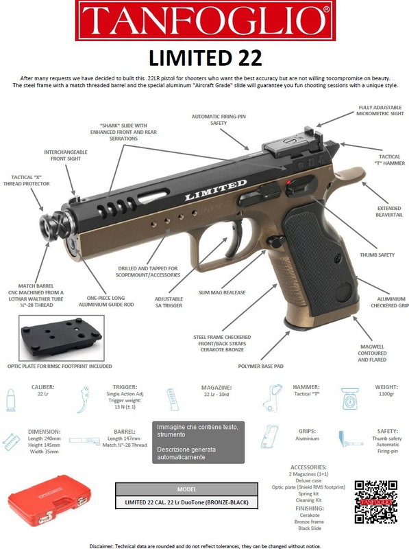 TANFOGLIO LIMITED CAL, .22LR DUOTONE