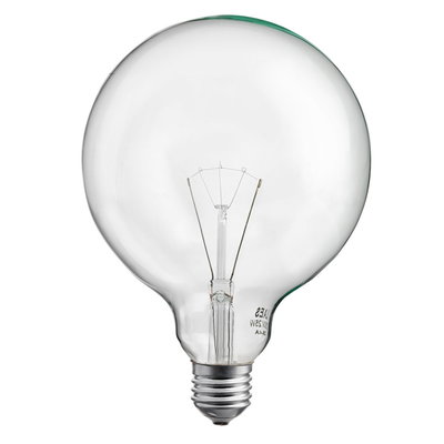 Globlampor