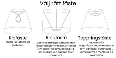 Melodi toppringskärm grå Stig Lindberg