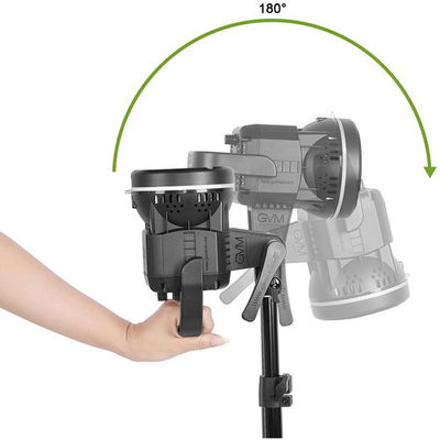 LED-paneler i videokit 4 x 80W