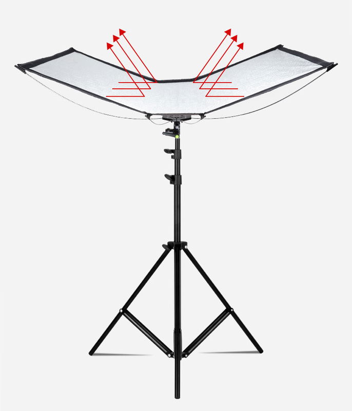 Eyelighter Panel Kit 65 x 120 cm