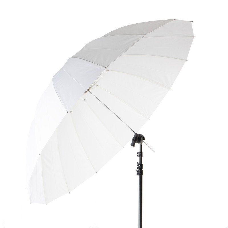 Paraply paraboliskt 16 stänger 185 cm (transparent vit 185cm)