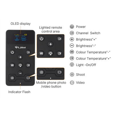 Kit med LED-panel och bordsstativ (arm)