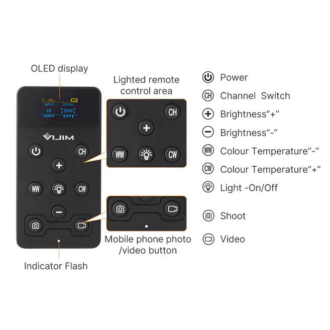 Kit med LED-panel och bordsstativ (arm)