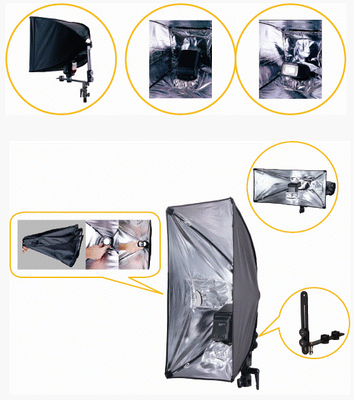 Softbox för kamerablixt