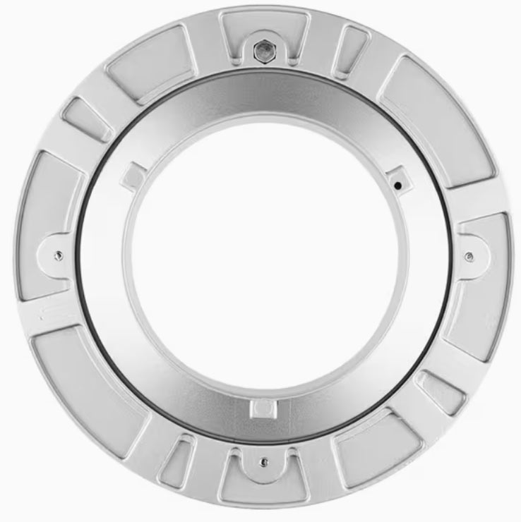 Vad betyder mini-Bowens egentligen?