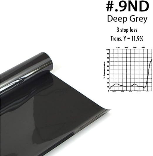 Polariserande film ark 40x50cm