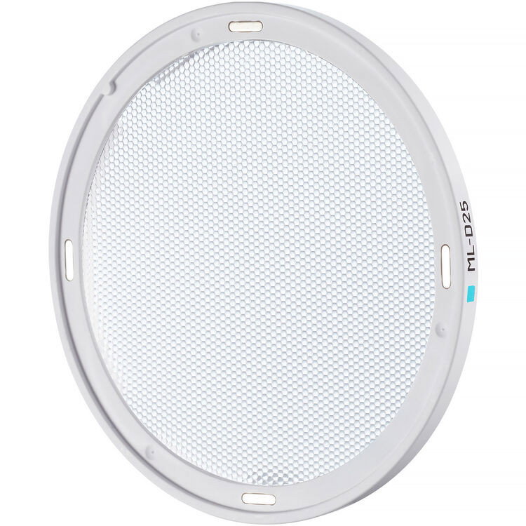 Godox Magnetic Diffuser Set för ML80 & ML150