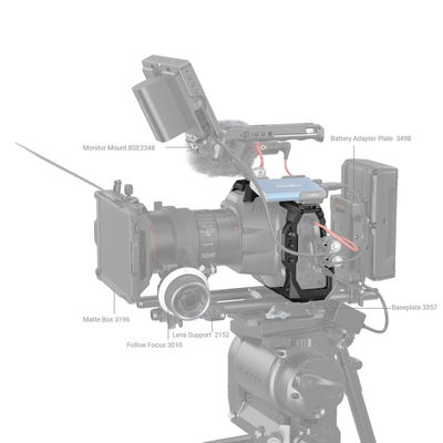 Halvbur för BMPCC 6K Pro