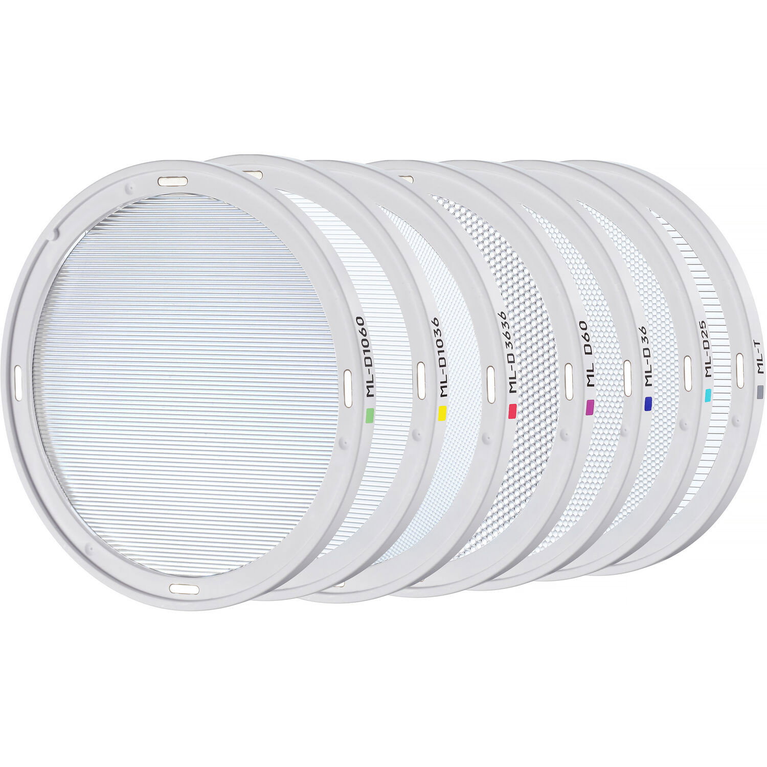 Godox Magnetic Diffuser Set för ML80 & ML150