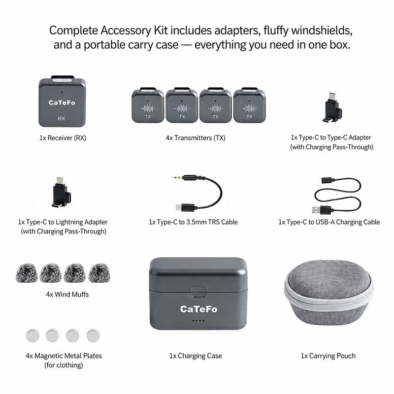 Myggmikrofonkit för iPhone / Android / Spegellös