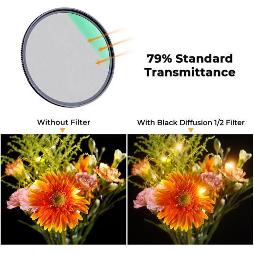 Nano-X 67mm Black Mist 1/2 Filter