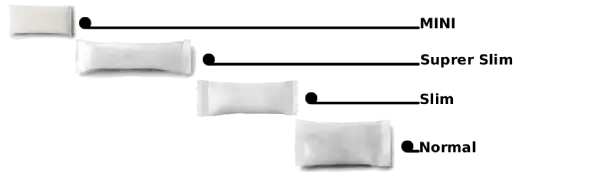 Nicotine pouch main formats
