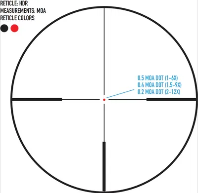 Sightmark Presidio 1-6x24 HDR SFP