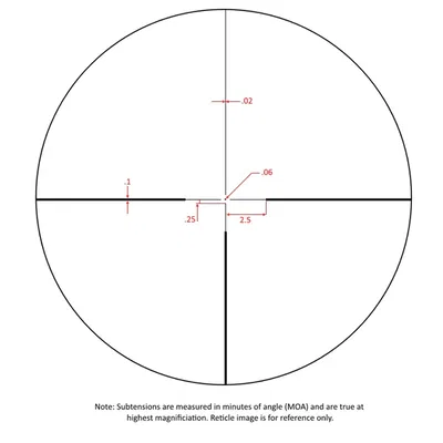 Sightmark Latitude 6.25-25x56 F-Class Riflescope
