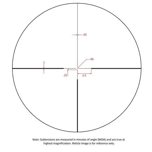 Sightmark Latitude 6.25-25x56 F-Class Riflescope