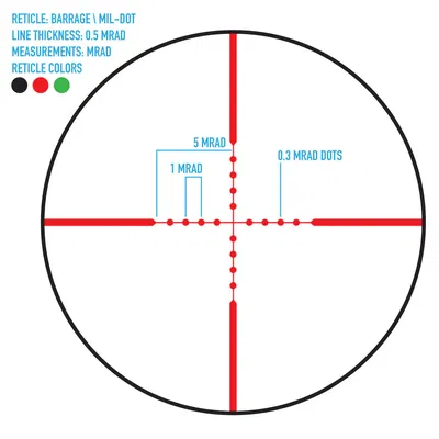 Firefield Barrage 1.5-5x32 Riflescope