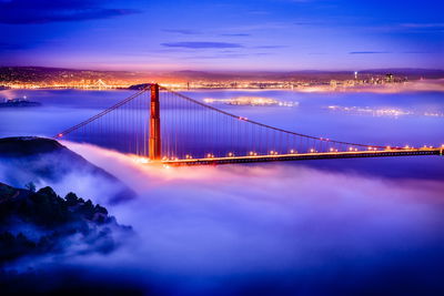 Ljuddämpande tavla - Golden Gate bridge