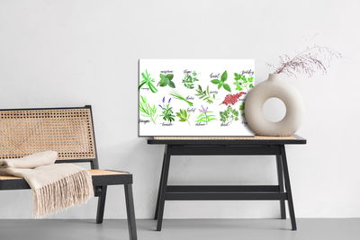 Ljuddämpande tavla - Described herbs and spices