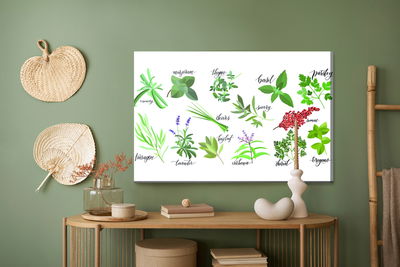 Ljuddämpande tavla - Described herbs and spices