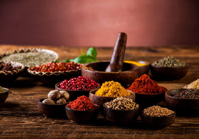 Ljuddämpande tavla - Spices from india