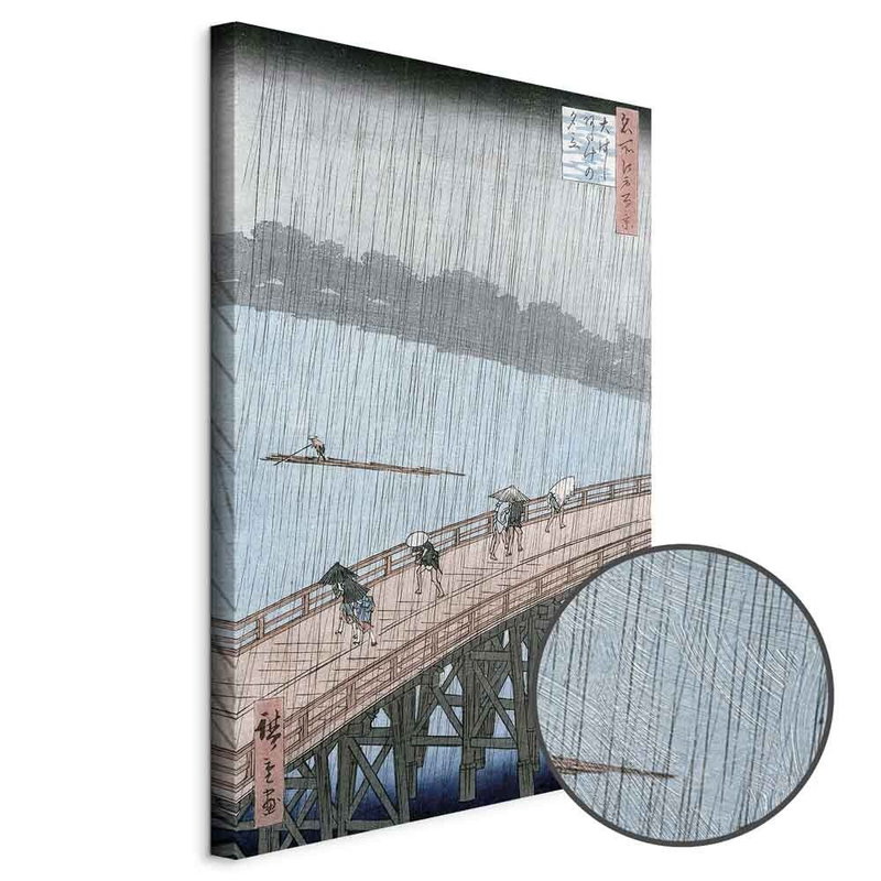 Produktvy av Utagawa hiroshige sudden. En rund detaljförstoring visar den strukturerade gelytan.