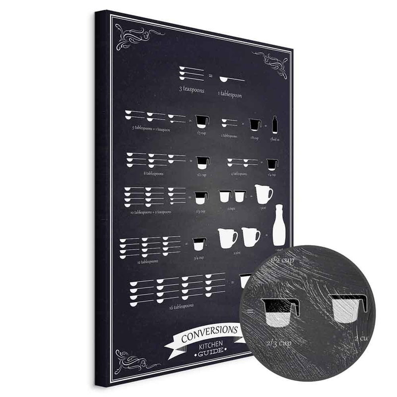 Produktvy av Kitchen helper. En rund detaljförstoring visar den strukturerade gelytan.