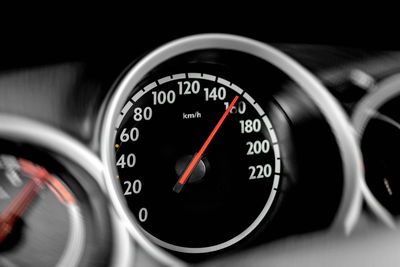 Ljuddämpande tavla - Car speedometer