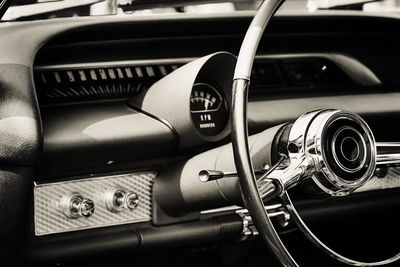 Ljuddämpande tavla - The dashboard