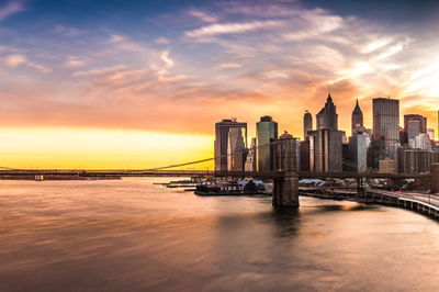 Ljuddämpande tavla - Panorama of the brooklyn