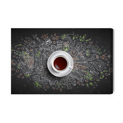 Ljuddämpande tavla - Top view of coffee