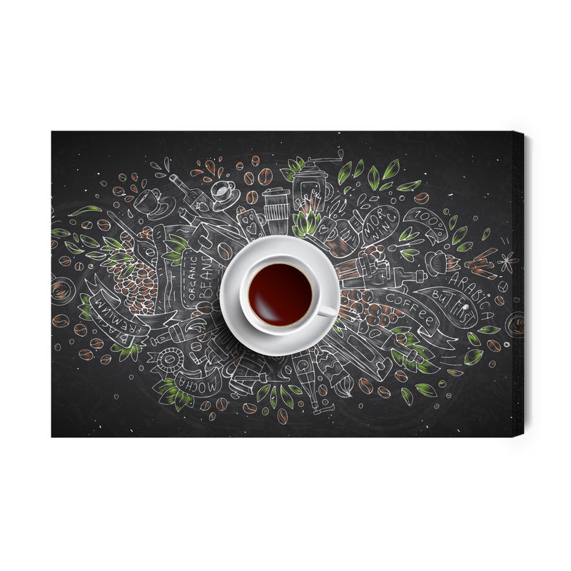 Ljuddämpande tavla - Top view of coffee