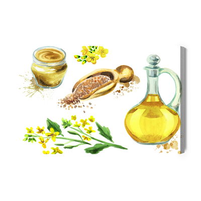 Ljuddämpande tavla - Spices and flowers painted