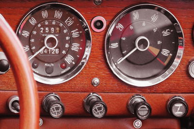 Ljuddämpande tavla - Counters in a retro car