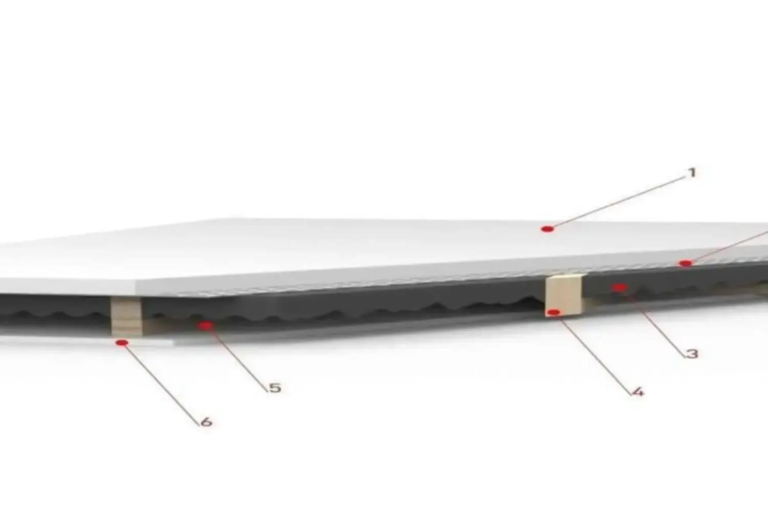 Här hittar du tips för att bygga ett juddämpande podie