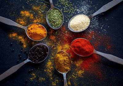Ljuddämpande tavla - Coloured spices on spoons