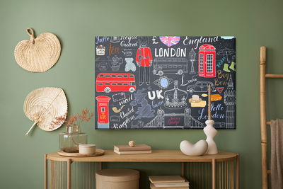 Ljuddämpande tavla - Popular symbols of London