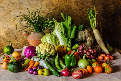 Ljuddämpande tavla - Classic composition