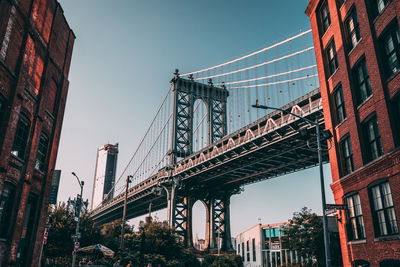 Ljuddämpande tavla - Manhattan New York