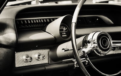 Ljuddämpande tavla - The dashboard