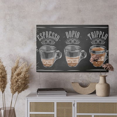 Ljuddämpande tavla - Vintage espresso coffee