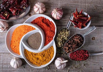 Ljuddämpande tavla - Colorful spicy spices