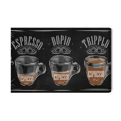 Ljuddämpande tavla - Vintage espresso coffee