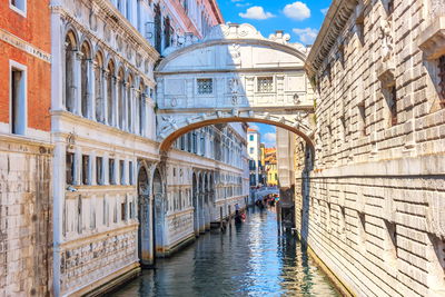 Ljuddämpande tavla - Bridge in venice