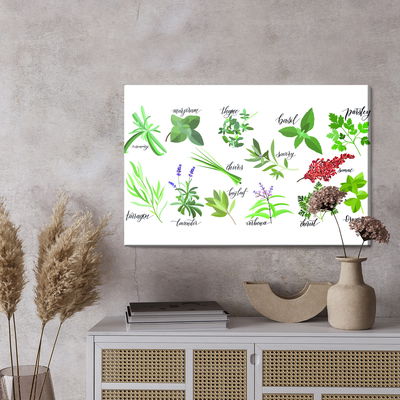 Ljuddämpande tavla - Described herbs and spices