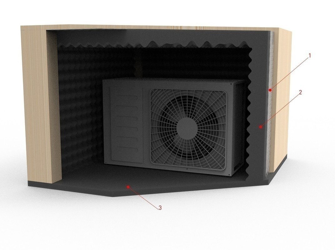 Ljudisolera en luftvärmepump
