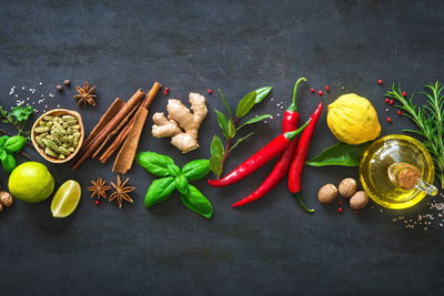 Ljuddämpande tavla - Fresh aromatic spices