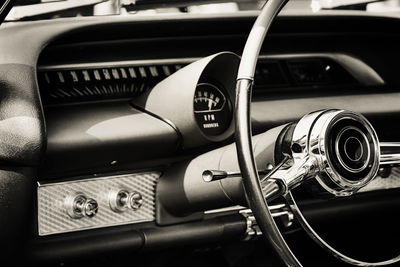 Ljuddämpande tavla - The dashboard