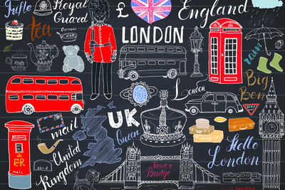 Ljuddämpande tavla - Popular symbols of London